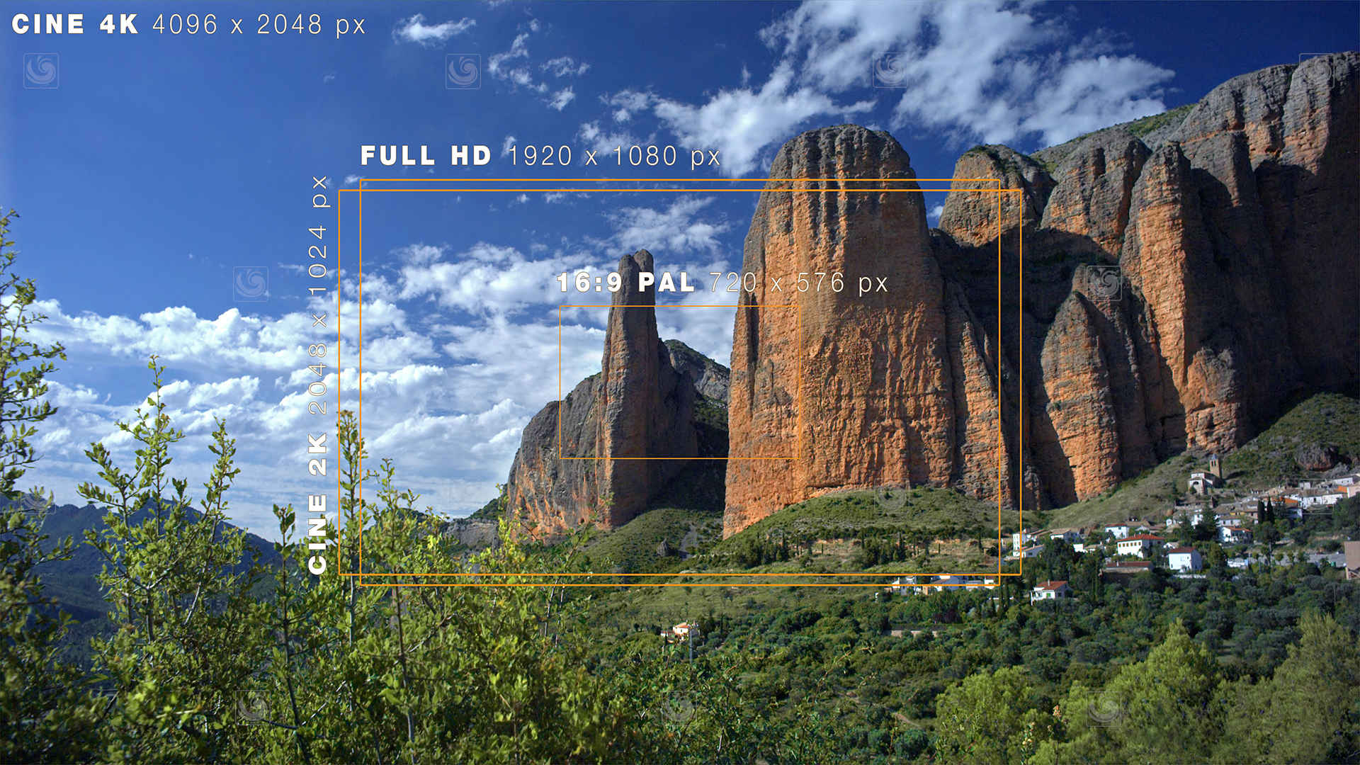 Diferentes valores de alta resolución cinematograñfica y de vídeo