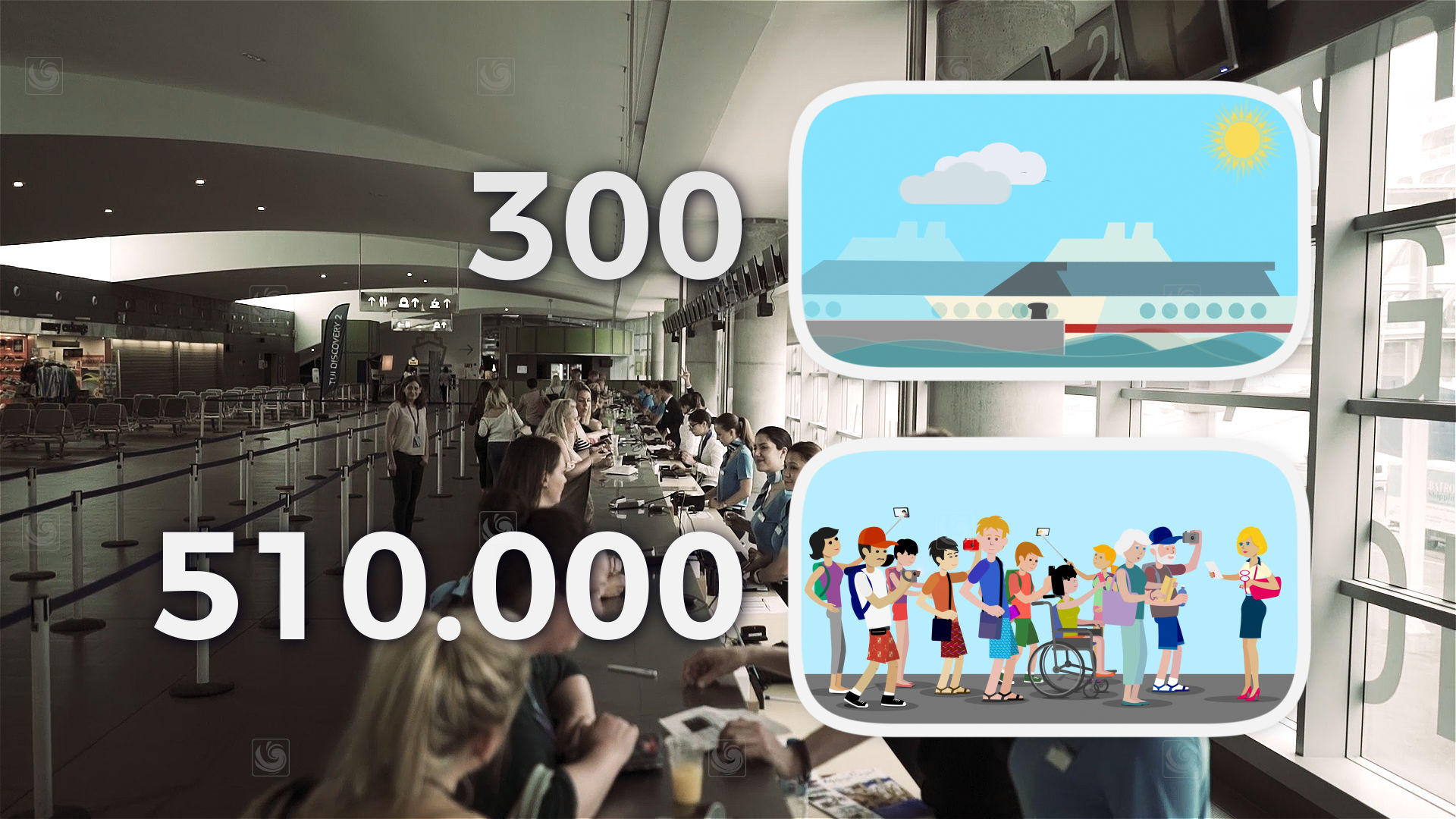 Videoframe showing a 2D animation overlapping real video footage, all about cruise ship tourism