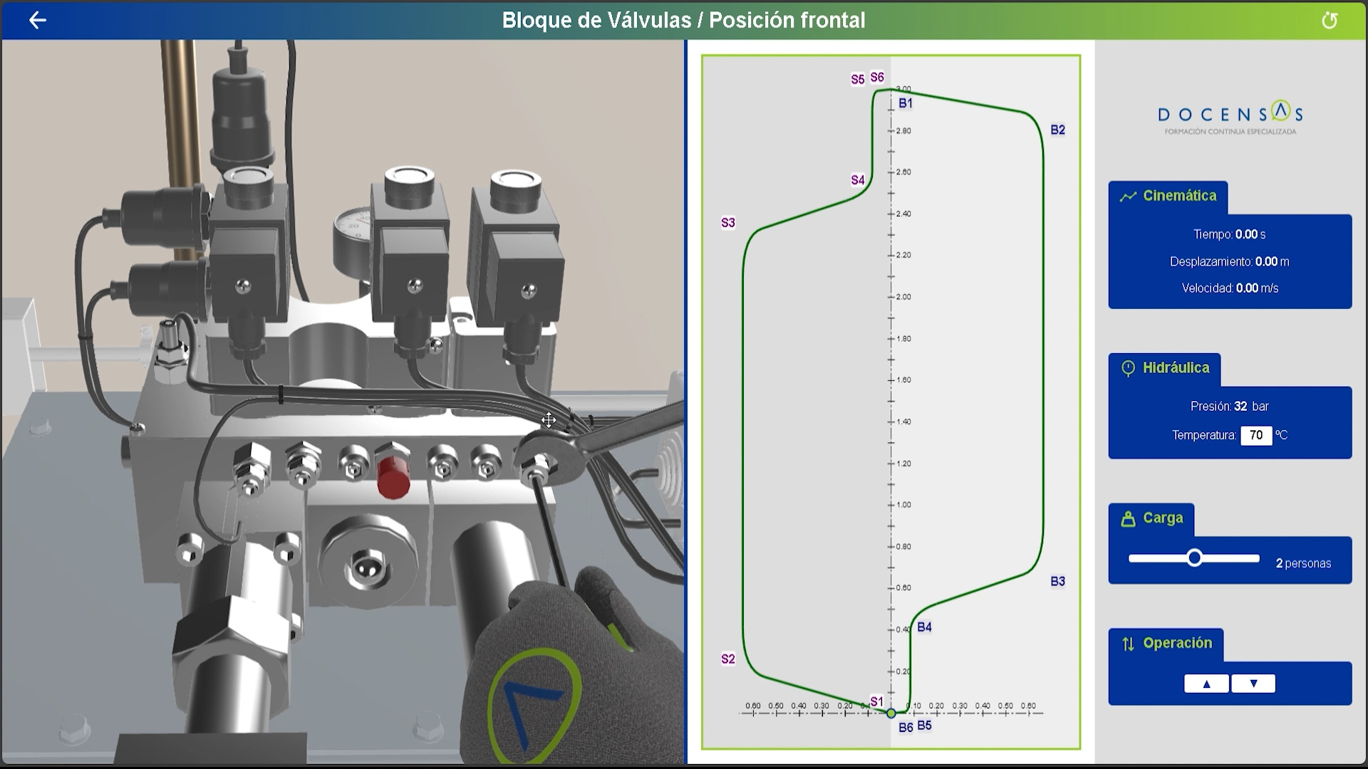 Throttle screw adjustment activity in the hydraulic central