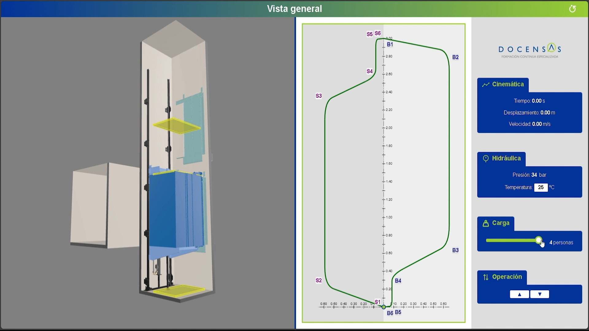 Hydraulic Lifts Simulator project poster