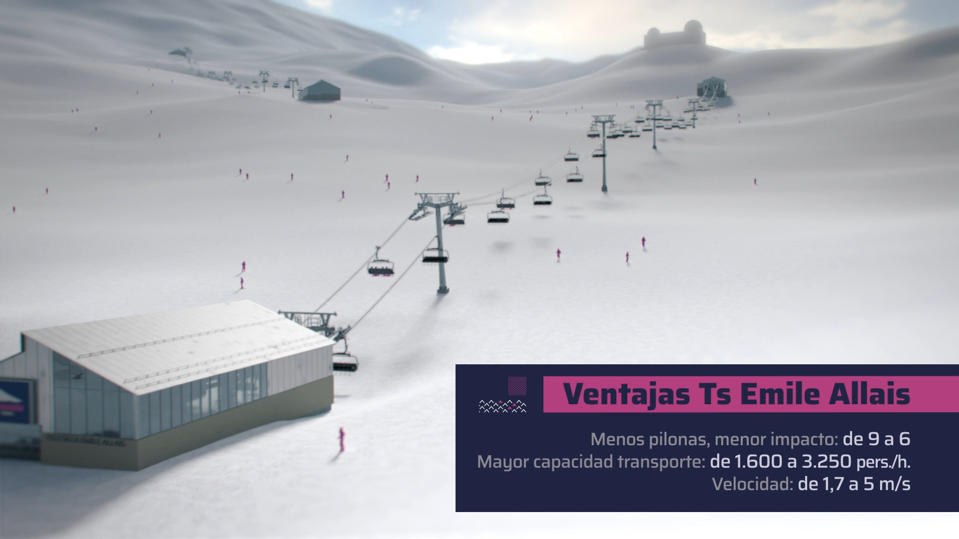 Render 3D de infraestructuras de esquí en Sierra Nevada