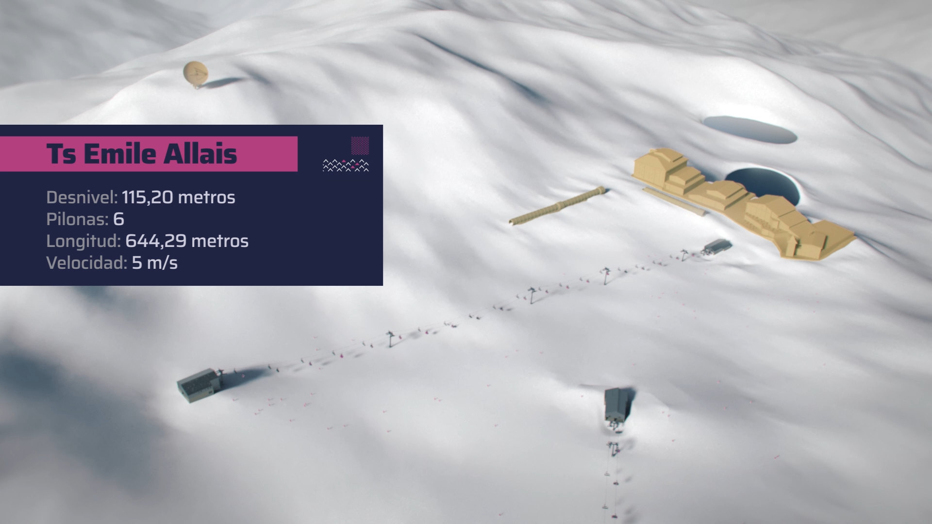 Animaciones 3d de infraestructuras de esquí en Sierra Nevada