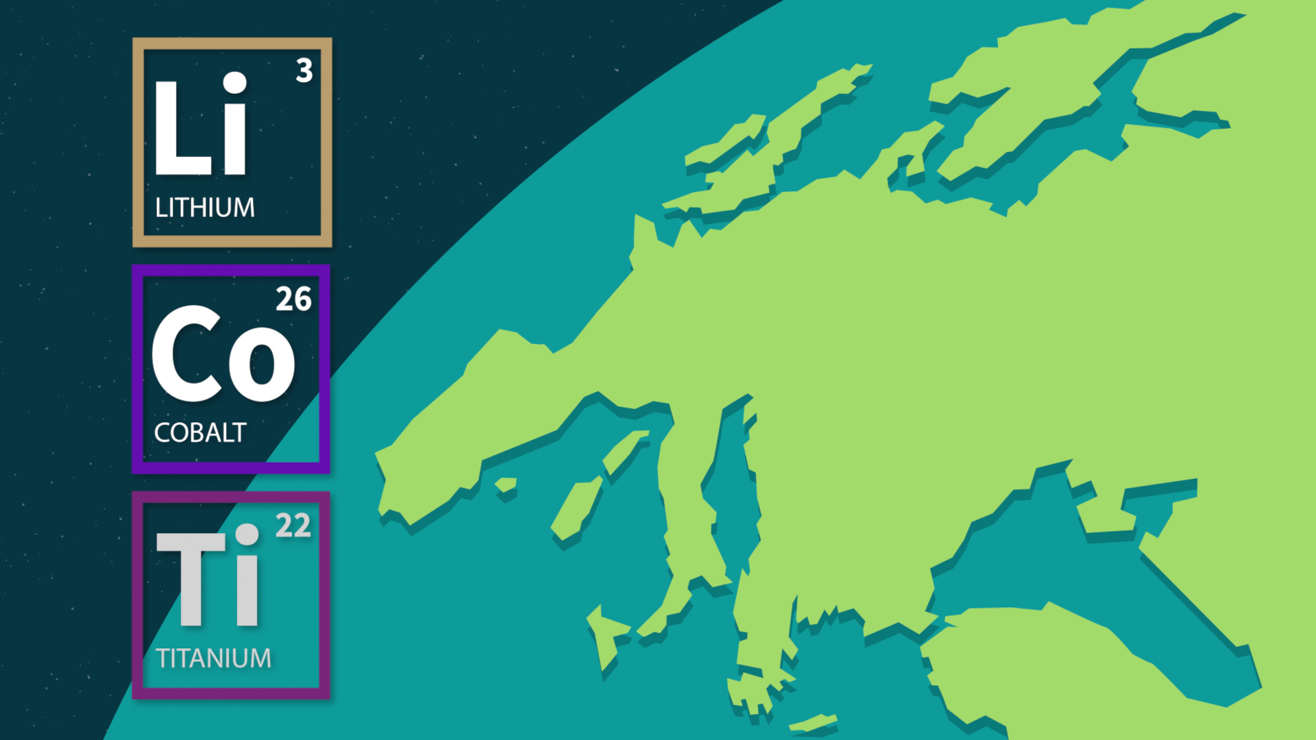 Use of 2D animations of the Motion Graphics type